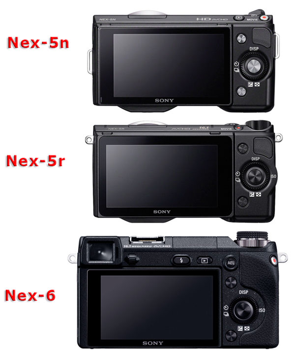 Sony Nex-5r Review