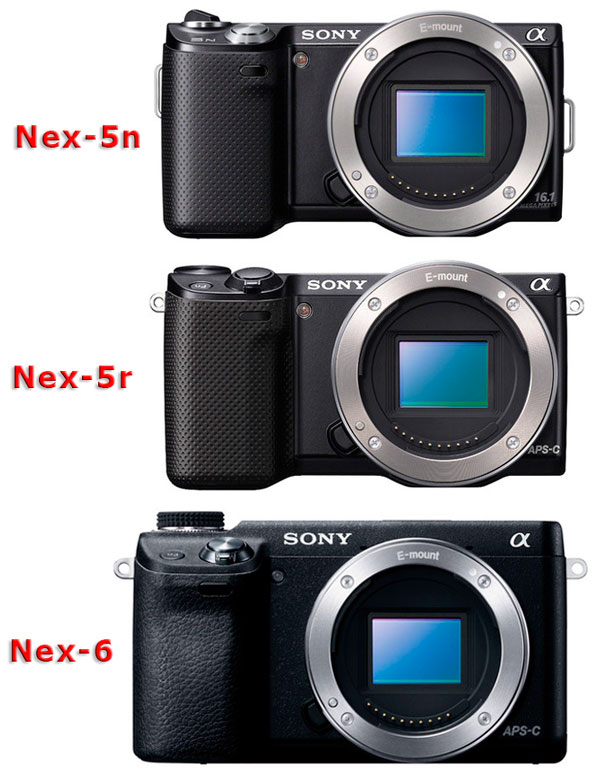 Sony Nex-5r Review