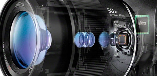 Sony Cyber-shot DSC-HX300 Cut-Away