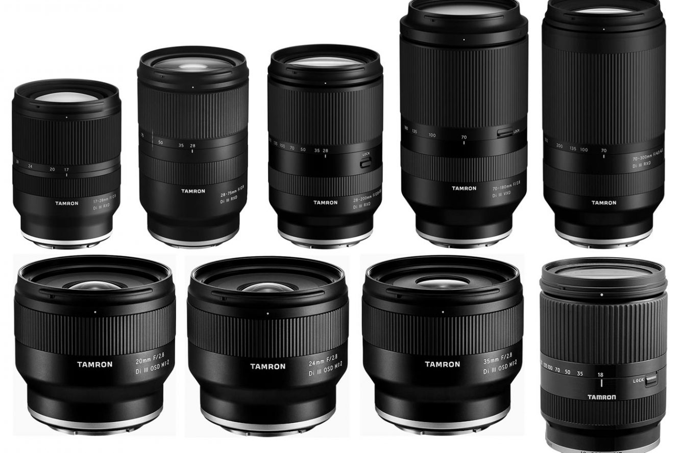 E-Mount Lens Guide SonyAlphaLab